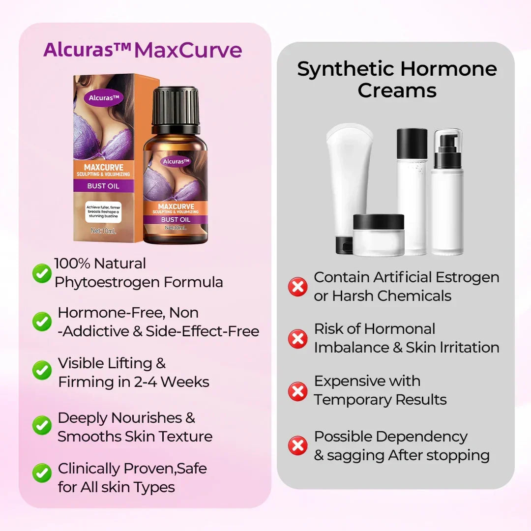 🔥Alcuras™ MaxCurve Sculpting & Volumizing Bust Oil⚡⏱️Get Visible Lift & Fuller Curves in Just 21 Days