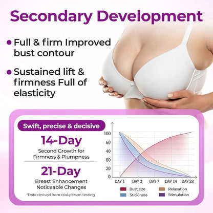 🔥Alcuras™ MaxCurve Sculpting & Volumizing Bust Oil⚡⏱️Get Visible Lift & Fuller Curves in Just 21 Days